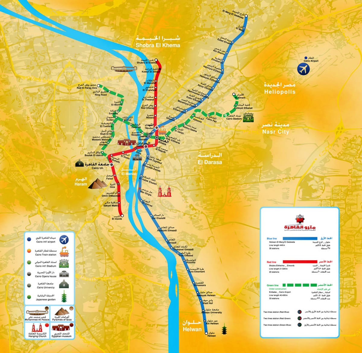 Karte der Bahnhöfe in Kairo